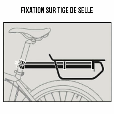 ZEFAL Porte Bagage Raider R30 Sur Tige De Selle - Zéfal – Image 3