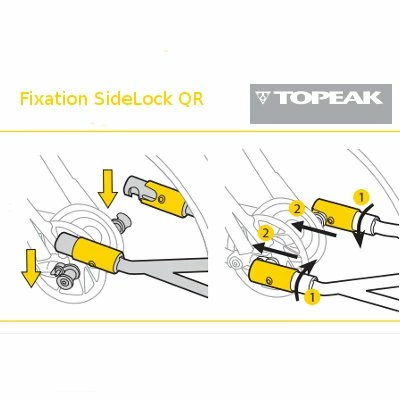 Remorque Vélo Mono Roue Journey Trailer De Topeak – Image 5