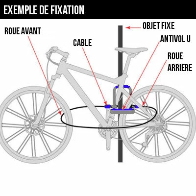 Très Long Câble Antivol Vélo 10 Mètres POINT – Image 2